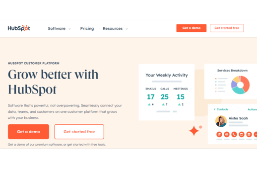 hubspot website view