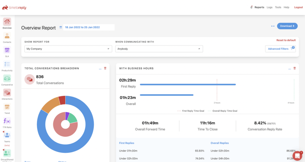 emailanalytics alternatives