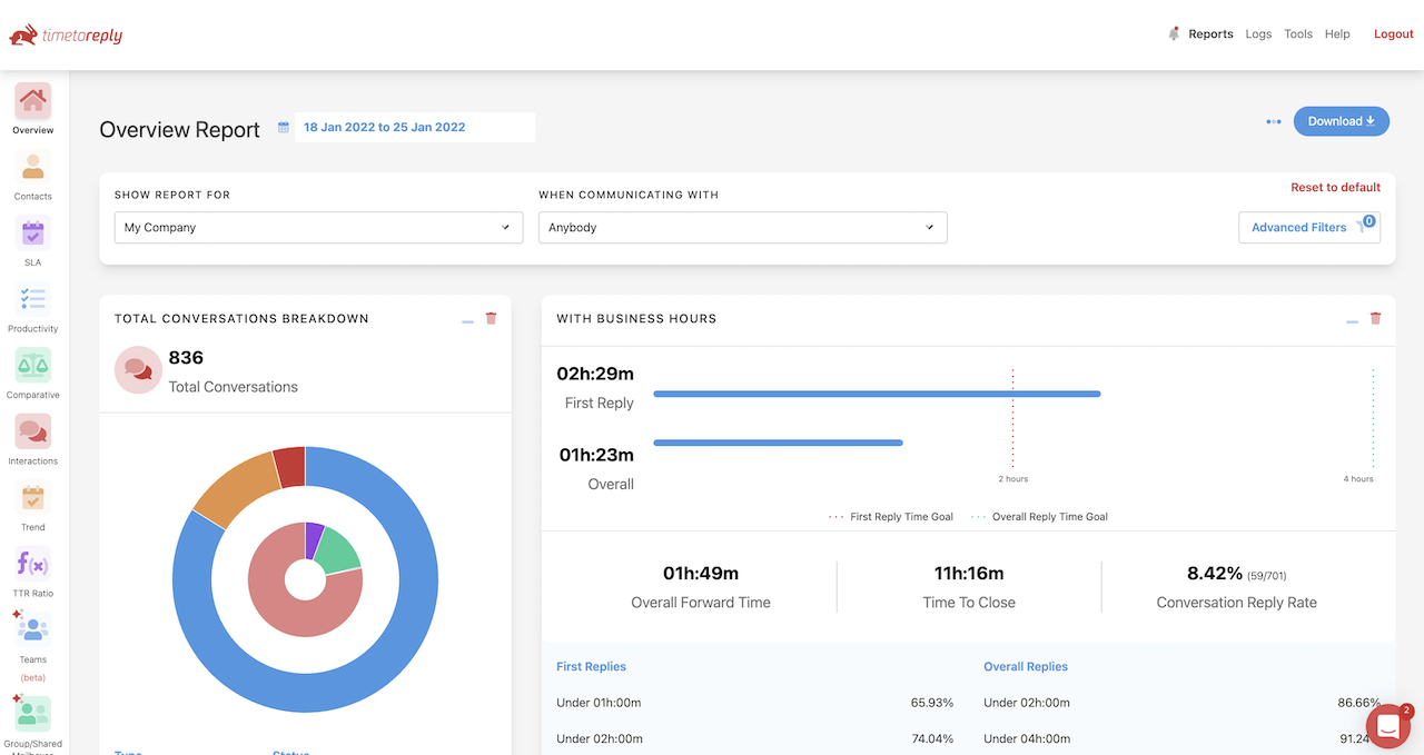 emailanalytics alternatives
